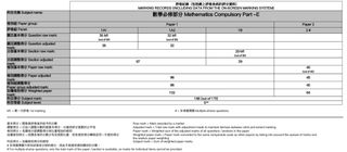 （分類：）位於 。 由 dsemustneed 提交（商品編號 1460863420，圖片 1）。簡介： 。