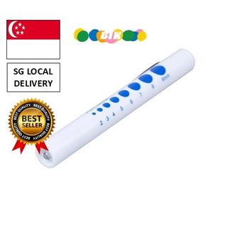 (Category: ) located in . Submitted by goodstuffsg (Listing ID 1460768767, Image 1). Description: .