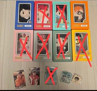 （分類：）位於 。 由 krexpress.cc 提交（商品編號 1454772378，圖片 1）。簡介： 。