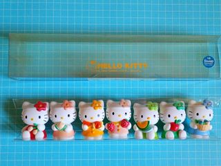 （分類：）位於 。 由 henry13579 提交（商品編號 1458184667，圖片 1）。簡介： 。