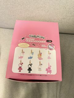 （分類：）位於 。 由 yodabb0314 提交（商品編號 1460878905，圖片 1）。簡介： 。