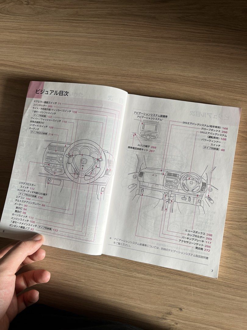 Honda Fit GD JDM Manual (Category: Textbooks) located in Manila. Submitted by omo__ (Listing ID 1460762337, Image 3). Description: price is FIRM.
