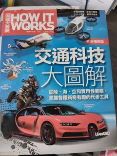 （分類：）位於 。 由 Tiger25 提交（商品編號 1460764663，圖片 1）。簡介： 。