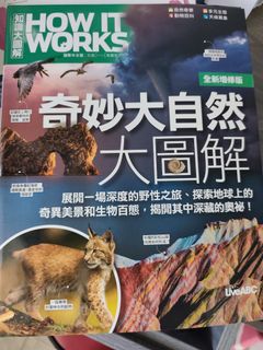 （分類：）位於 。 由 Tiger25 提交（商品編號 1460764962，圖片 1）。簡介： 。