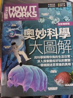 （分類：）位於 。 由 Tiger25 提交（商品編號 1460765927，圖片 1）。簡介： 。