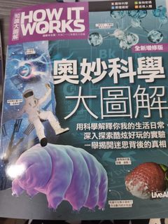 （分類：）位於 。 由 Tiger25 提交（商品編號 1460774107，圖片 1）。簡介： 。