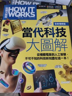 （分類：）位於 。 由 Tiger25 提交（商品編號 1460764003，圖片 1）。簡介： 。