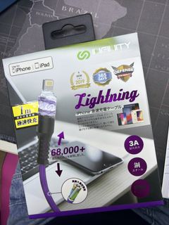 （分類：）位於 。 由 ahmayshing 提交（商品編號 1460808362，圖片 1）。簡介： 。