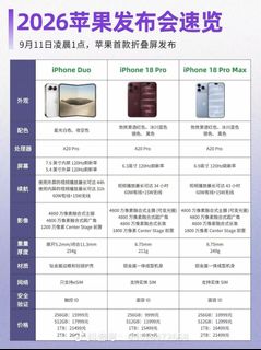 （分類：）位於 。 由 freedog_fe18b7 提交（商品編號 1460731243，圖片 1）。簡介： 。