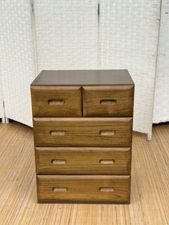 (Category: ) located in . Submitted by hfjapansurplus (Listing ID 1460824317, Image 1). Description: .