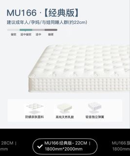 (Category: ) located in . Submitted by yimingyu (Listing ID 1460816164, Image 1). Description: .
