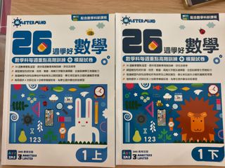 （分類：）位於 。 由 kennethywk 提交（商品編號 1460719071，圖片 1）。簡介： 。