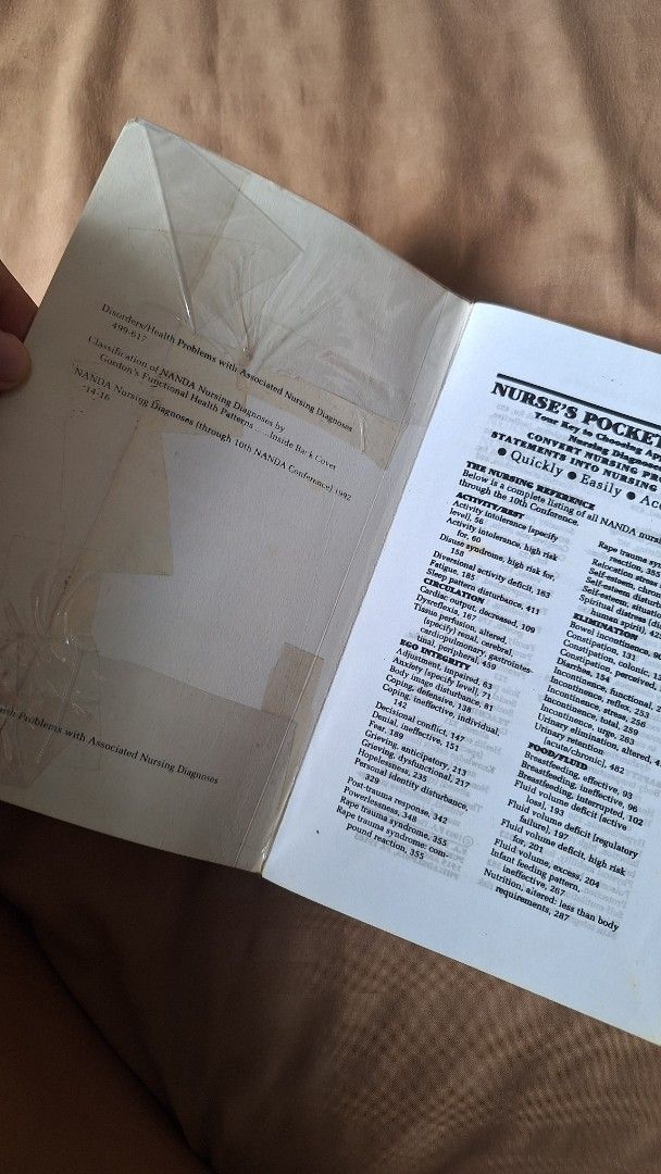 Nurse's Pocket Guide: Nursing Diagnoses with Interventions Fourth Edition (Category: Assessment Books) located in San Ildefonso. Submitted by softstepsriri (Listing ID 1460770871, Image 2). Description: - Title: Nurse's Pocket Guide: Nursing Diagnoses with Interventions - Edition: Fourth Edition - Key Feature: Includes Latest NANDA Diagnoses - Level: Professional Studies - Condition: Good (as shown in images) - Essential reference for nurses and 