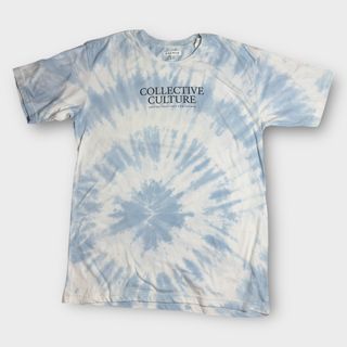 (Category: ) located in . Submitted by thebargainbin. (Listing ID 1460727871, Image 1). Description: .