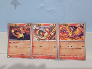 （分類：）位於 。 由 yansit 提交（商品編號 1460901237，圖片 1）。簡介： 。
