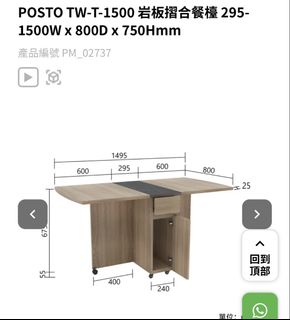 （分類：）位於 。 由 jocelyn103 提交（商品編號 1460768416，圖片 1）。簡介： 。