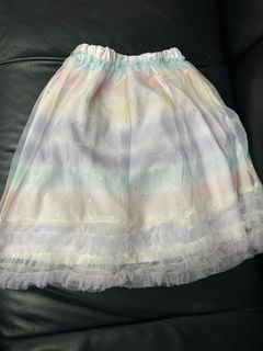 （分類：）位於 。 由 kidsssss 提交（商品編號 1460797568，圖片 1）。簡介： 。