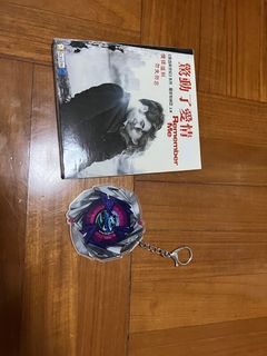 （分類：）位於 。 由 ccatcchui9305 提交（商品編號 1460849933，圖片 1）。簡介： 。