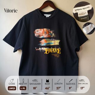 (Category: ) located in . Submitted by vitorieclothing_lifestyle (Listing ID 1460738189, Image 1). Description: .