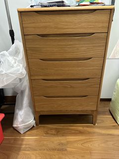 (Category: ) located in . Submitted by ruiruiruiruirui (Listing ID 1460742149, Image 1). Description: .