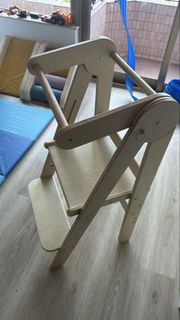 （分類：）位於 。 由 bolansiuje 提交（商品編號 1460724642，圖片 1）。簡介： 。