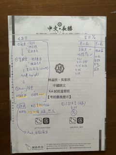 （分類：）位於 。 由 kalisz_0304 提交（商品編號 1460768012，圖片 1）。簡介： 。