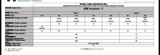 （分類：）位於 。 由 abkqq 提交（商品編號 1461045258，圖片 1）。簡介： 。