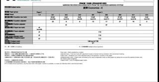 （分類：）位於 。 由 stellar_08 提交（商品編號 1460951676，圖片 1）。簡介： 。