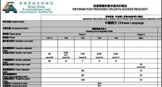 （分類：）位於 。 由 abkqq 提交（商品編號 1461044862，圖片 1）。簡介： 。