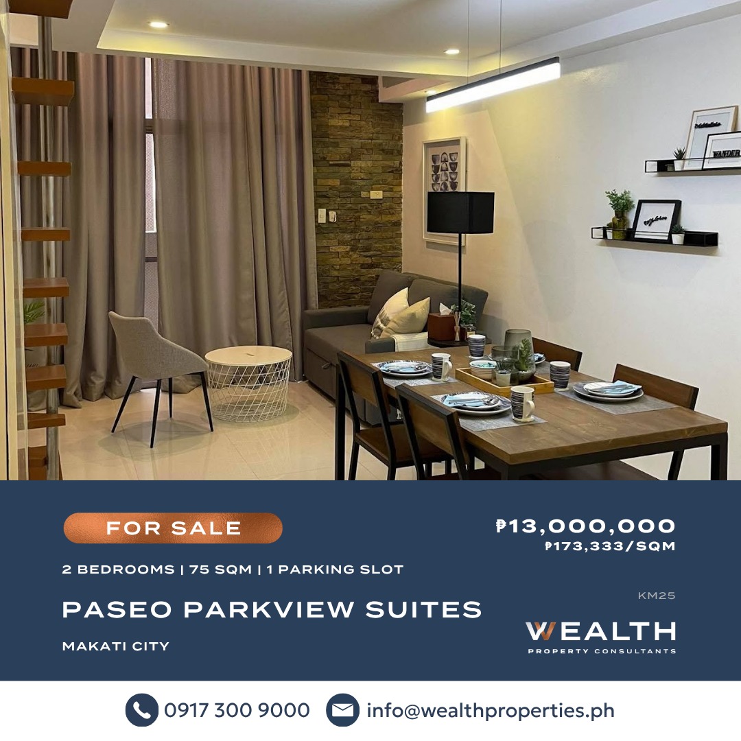 (Category: ) located in . Submitted by wealthproperties.ph (Listing ID 1460994879, Image 1). Description: .