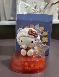 （分類：）位於 。 由 rcwwtt 提交（商品編號 1461058088，圖片 1）。簡介： 。