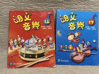 （分類：）位於 。 由 acc.mi 提交（商品編號 1460949586，圖片 1）。簡介： 。