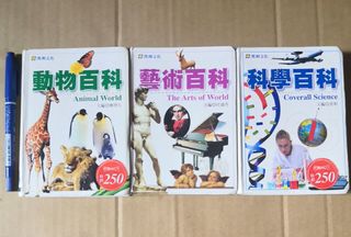 （分類：）位於 。 由 astroboy2018 提交（商品編號 1461019393，圖片 1）。簡介： 。