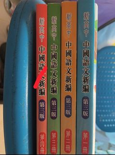 （分類：）位於 。 由 sylviek25 提交（商品編號 1457146537，圖片 1）。簡介： 。
