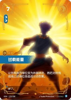 （分類：）位於 。 由 chw65 提交（商品編號 1460968403，圖片 1）。簡介： 。