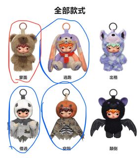 （分類：）位於 。 由 choonsik_potato 提交（商品編號 1461041322，圖片 1）。簡介： 。
