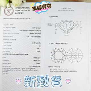 （分類：）位於 。 由 mschan_diamond 提交（商品編號 1458004257，圖片 1）。簡介： 。