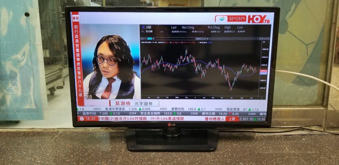 二手 LG 32LS3450 32"寸 内置高清電視機 (屯門 ,元朗 ,天水圍 包送貨 地面交收)(其他區域送貨加$50.至$200.) . （分類：電視）位於 Hong Kong。 由 peecservi02144 提交（商品編號 1460950368，圖片 2）。簡介： $550. 有意請pm或 多谷同步、先到先得、快交收者優先！ . 貨品狀況：正常 隨機配件：電源線 , 搖控 . 自取交收地點：( 屯門碼頭區 世界龍崗劉德容紀念小學門外交收 ) 交收時間： 星期二 至 星期日、上午 11:00 至 晚上 8:00。