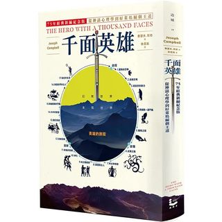 （分類：）位於 。 由 matrix2049 提交（商品編號 1461112918，圖片 1）。簡介： 。