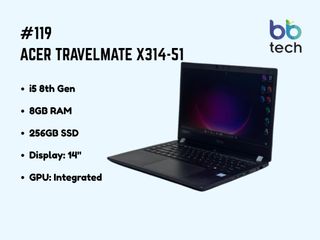 (Category: ) located in . Submitted by bbtech.shop (Listing ID 1460950577, Image 1). Description: .