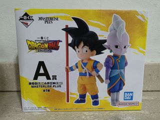 (Category: ) located in . Submitted by toysentity (Listing ID 1460947507, Image 1). Description: .