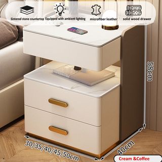 (Category: ) located in . Submitted by homefactor (Listing ID 1461036844, Image 1). Description: .