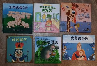 （分類：）位於 。 由 colon227 提交（商品編號 1461061857，圖片 1）。簡介： 。