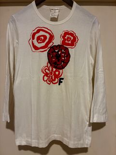（分類：）位於 。 由 cdg_lover 提交（商品編號 1461062408，圖片 1）。簡介： 。