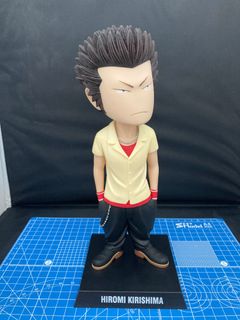 （分類：）位於 。 由 royalpenguin.model 提交（商品編號 1461061980，圖片 1）。簡介： 。