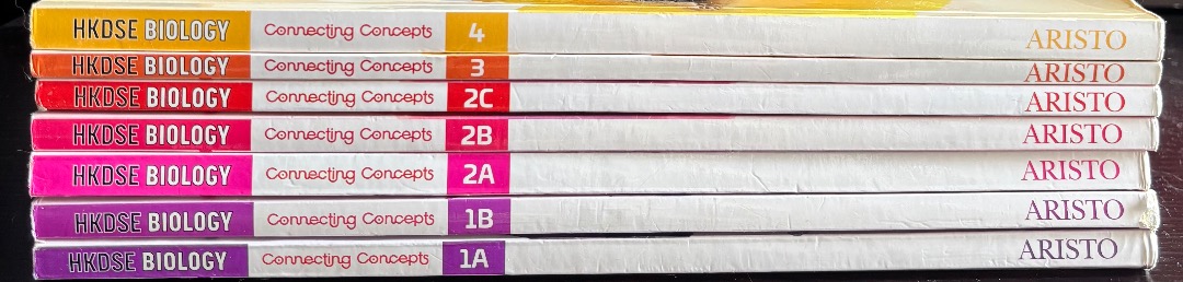（分類：）位於 。 由 jc0209.882 提交（商品編號 1460933377，圖片 1）。簡介： 。
