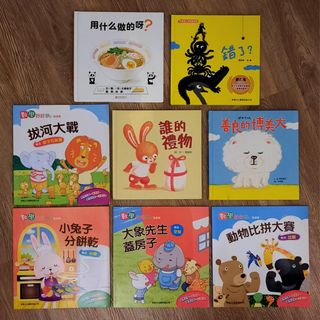 （分類：）位於 。 由 colon227 提交（商品編號 1461063798，圖片 1）。簡介： 。