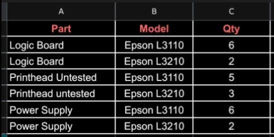 Epson L3110, L3210 Parts (Category: Printers, Scanners & Copiers) located in Romblon. Submitted by budgetmeal30 (Listing ID 1461050069, Image 1). Description: message me for the price 100% working Freshly Pulled out from a working printer... . Discount for take all buyers....