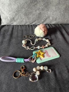 (Category: ) located in . Submitted by itsthelittlethings (Listing ID 1460923537, Image 1). Description: .