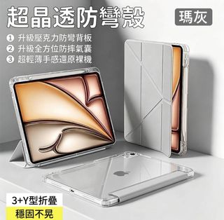 由 tinnng__ (刊登 ID 1460991637，圖片 1) 提交，位於 的 (類別：)，說明：。